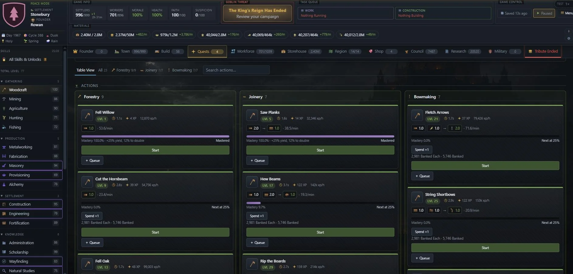 Skill actions table showing forestry, joinery, and bowmaking actions